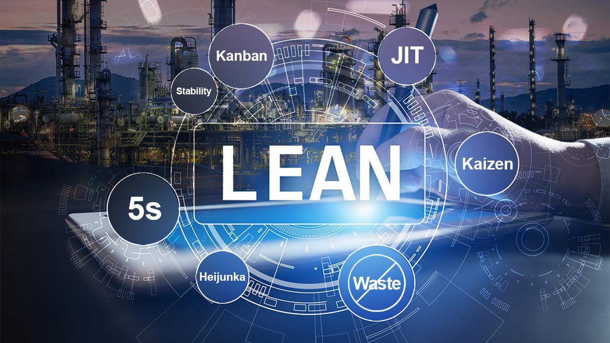 Lean картинки для презентации